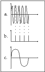 Figure 1.19