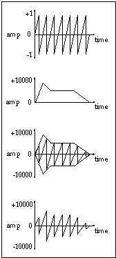 Figure 1.26