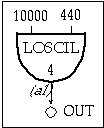 Block Diagram