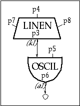 Figure 1.20