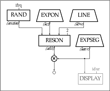 Figure 1.45