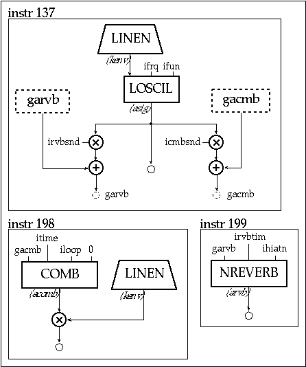 Figure 1.63