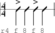 The division of the note is changed to a quarter note with the resolution function