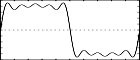 f 3 0 16384 10 1 0 0.3 0 0.2 0 0.14 0 .111 - square wave, with a fundamental and 8 harmonics but 4 have 0 strength