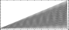 f 2 0 128 -23 "spectrum.txt" - not normalized