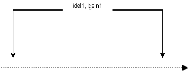 Picture of nestedap imode 1 filter.