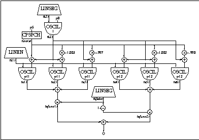 [TOOT 7 Schematic]