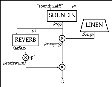 [TOOT 8 Schematic]