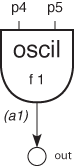 Toot 2 Block Diagram